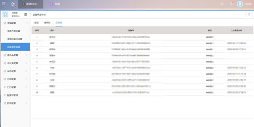 上?；ヂ?lián)網(wǎng)軟件集團(tuán) 引領(lǐng)高端協(xié)同管理軟件與網(wǎng)絡(luò)技術(shù)服務(wù)新篇章